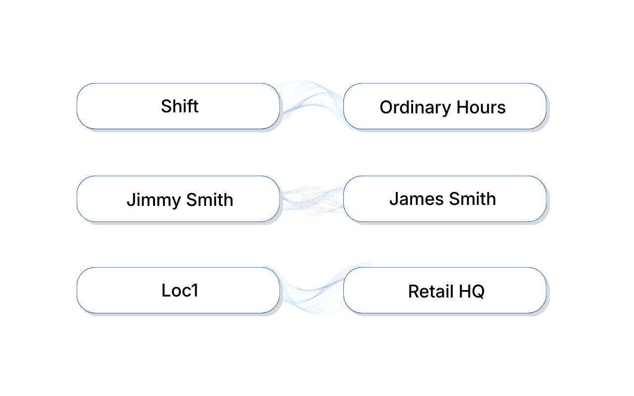 UpSheets mapping